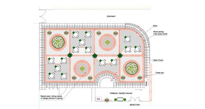 01Masterplan