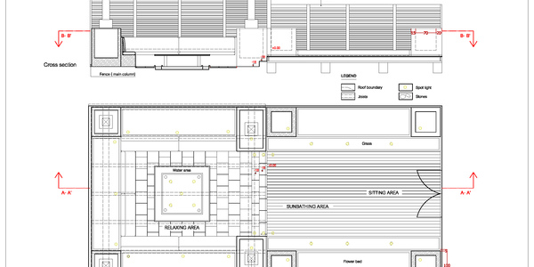 Thumb roof garden cross section