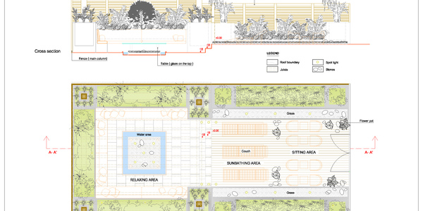 Thumb roof garden proposal